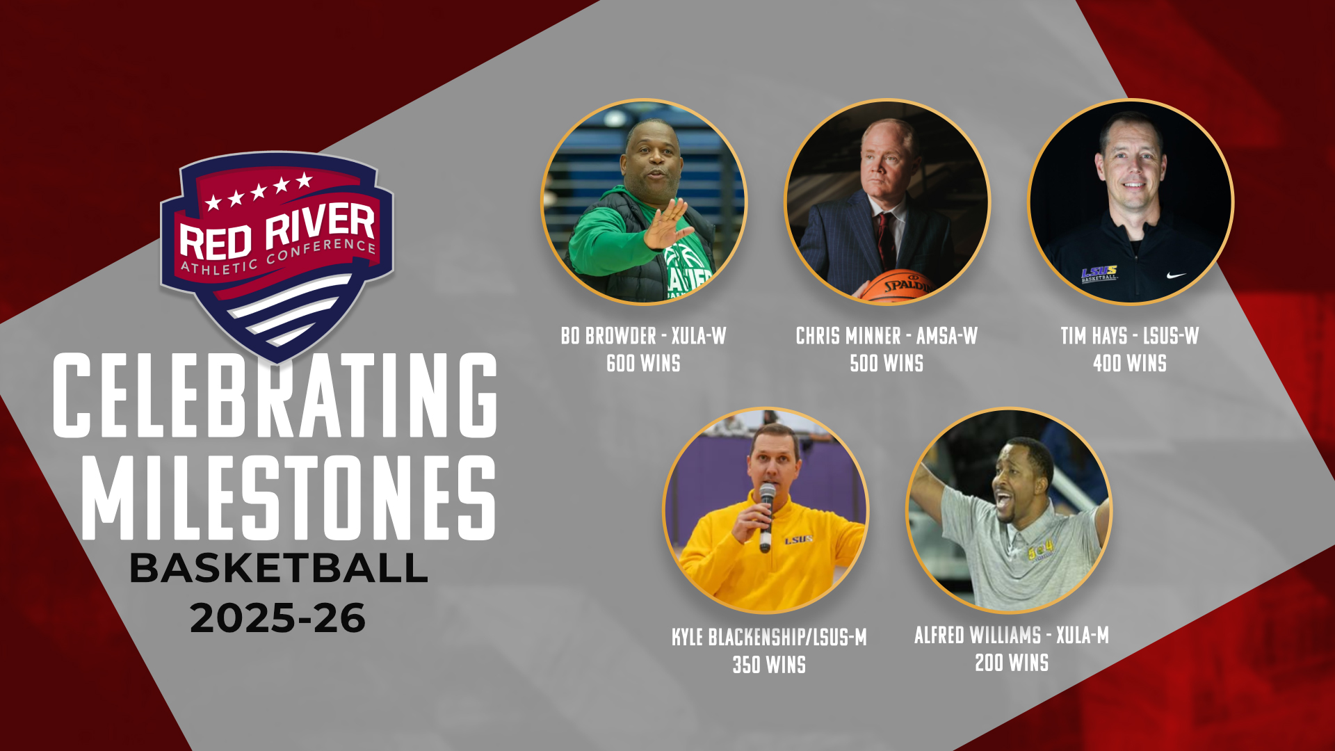 Five RRAC basketball coaches achieve major milestones on the road to the tournament semifinals