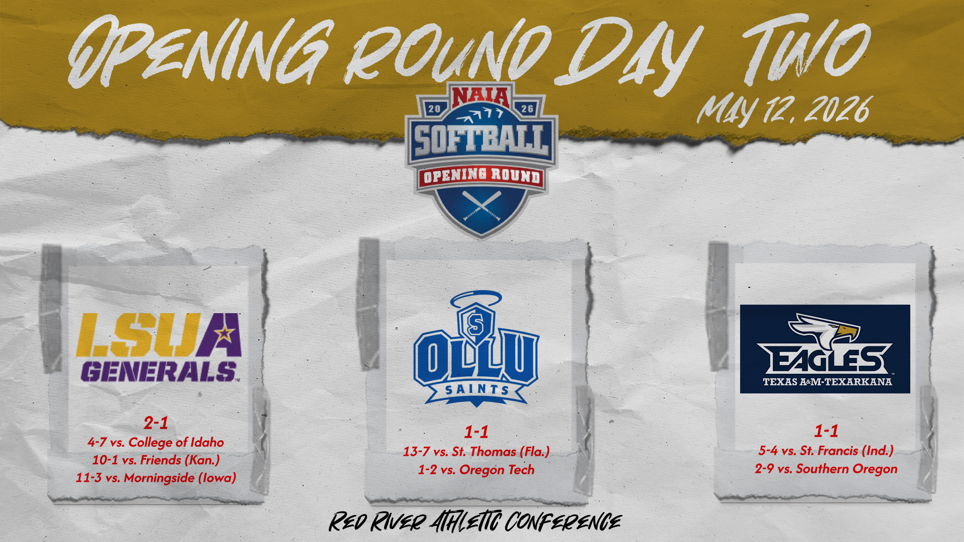 NAIA Softball Opening Round Day One complete - LSUA (0-1), OLLU (1-0), TAMUT (1-0) continue on May 12